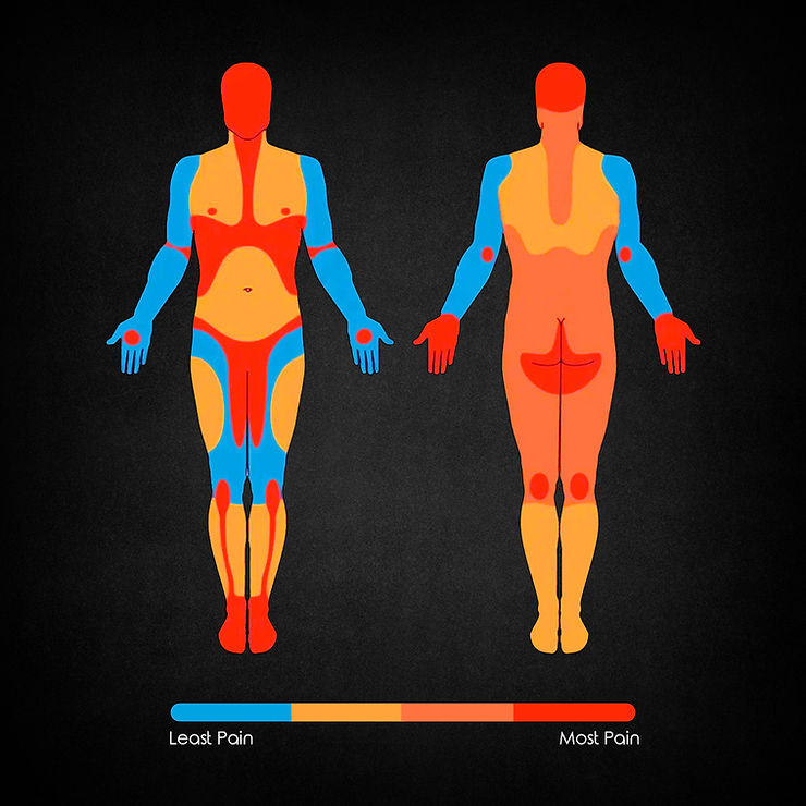 タトゥーを入れるのに最も痛い体の箇所はどこ?