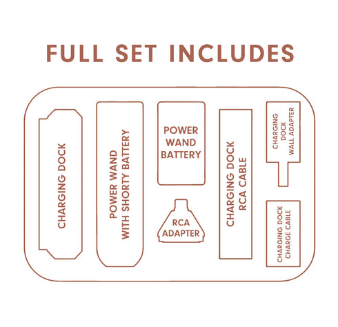 Bishop|The Power WAND Liner|5.0mmストローク/Full Set