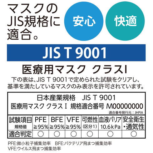 セーフマスク プレミア |アンチフォグ 50枚入