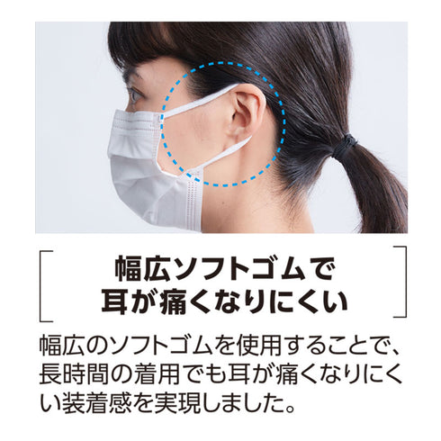 セーフマスク プレミア |アンチフォグ 50枚入