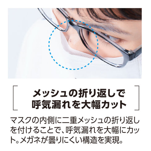 セーフマスク プレミア |アンチフォグ 50枚入