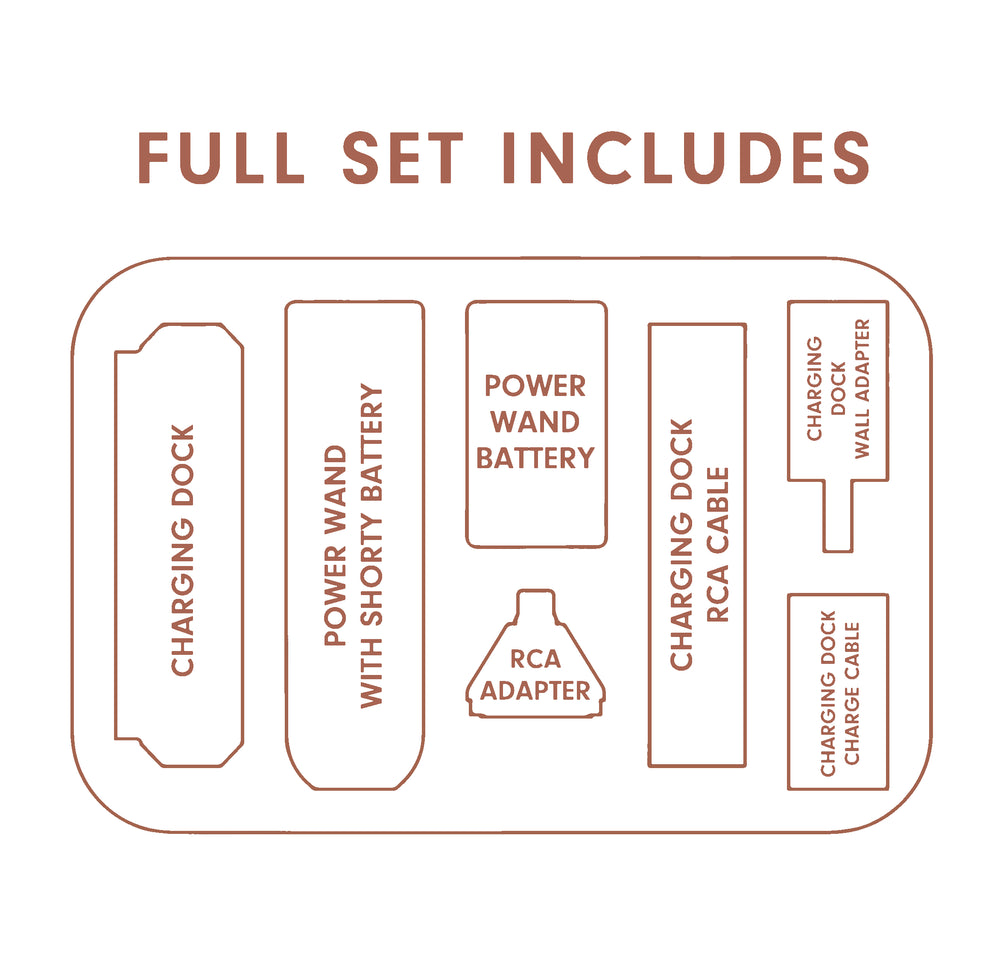 The Power WAND Liner 5.0mmストローク/Full Set