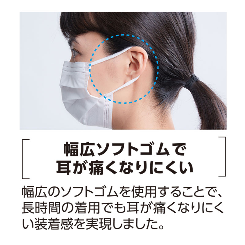 セーフマスク プレミア  ｜アンチフォグ 50枚入