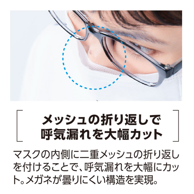 セーフマスク プレミア  ｜アンチフォグ 50枚入